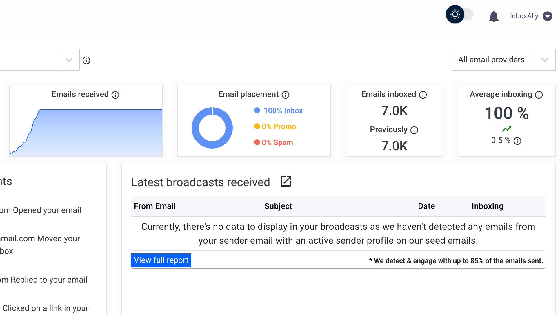 InboxAlly Dashboard view